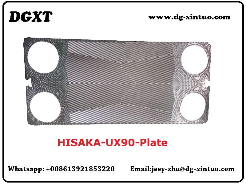 UX90 heat exchanger Plate