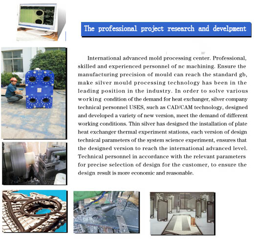 plate heat exchanger develop and research